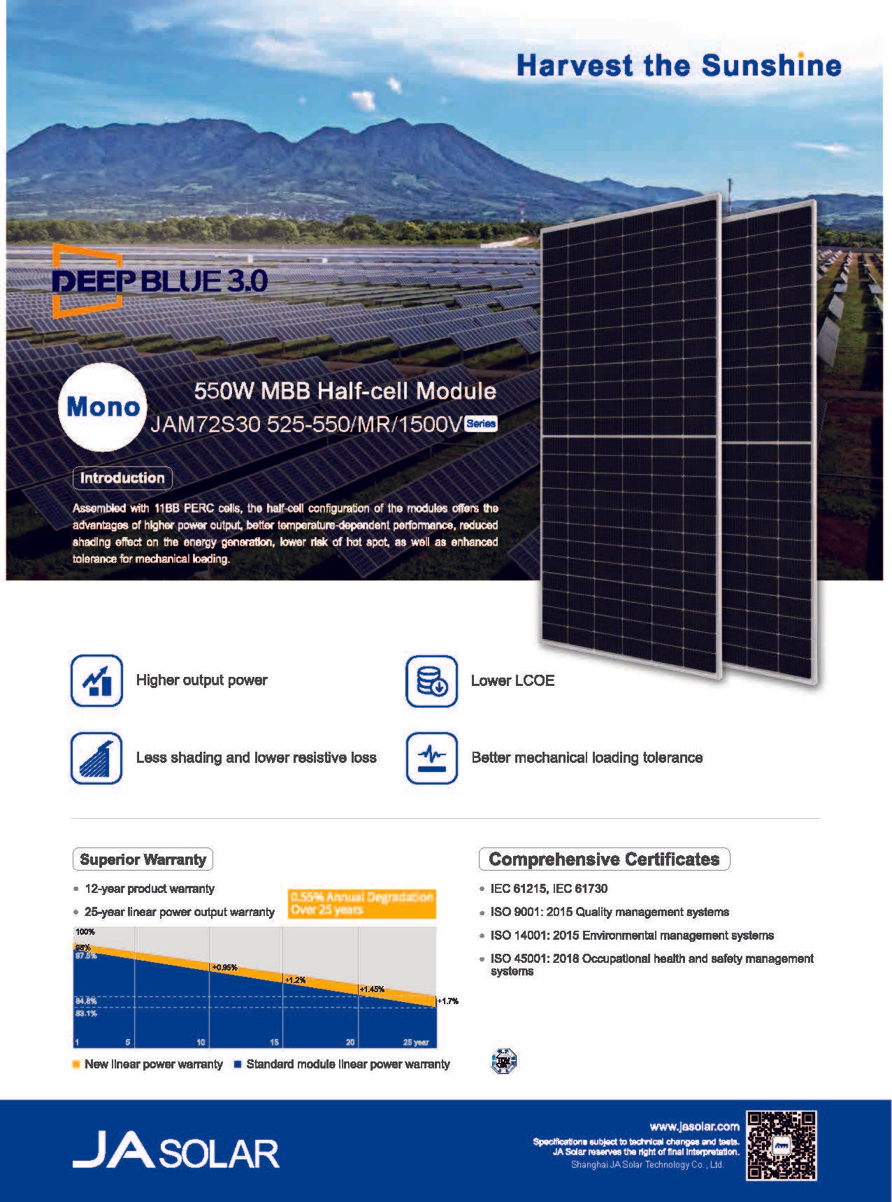 JA Solar 550W (Pallet Only)