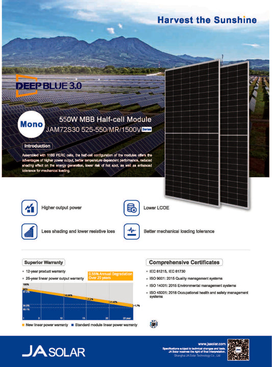 Buy JA Solar - Solar PV Panels – Renew