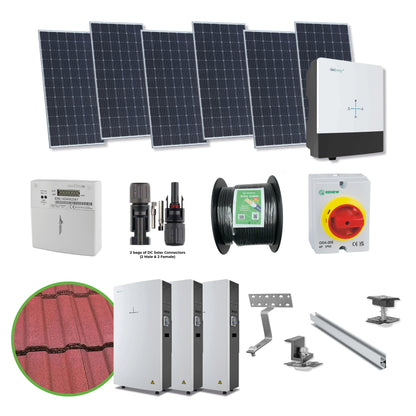 6 Solar Panels & Inverter Bundle