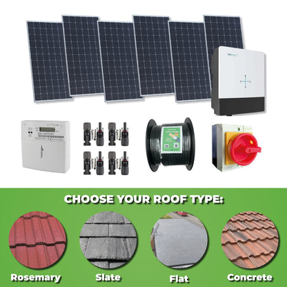 6 Solar Panels & Inverter Bundle