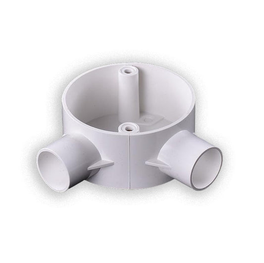 Renew PVC conduit two way 90 degree corner box